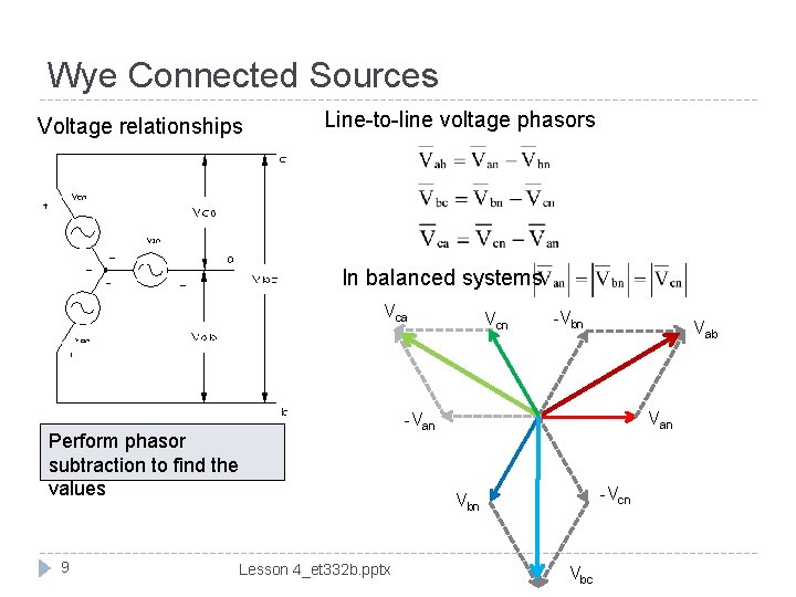 Wye Connected Sources Voltage relationships Line-to-line voltage phasors In balanced systems Vca Perform phasor