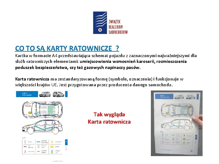 CO TO SĄ KARTY RATOWNICZE ? Kartka w formacie A 4 przedstawiająca schemat pojazdu