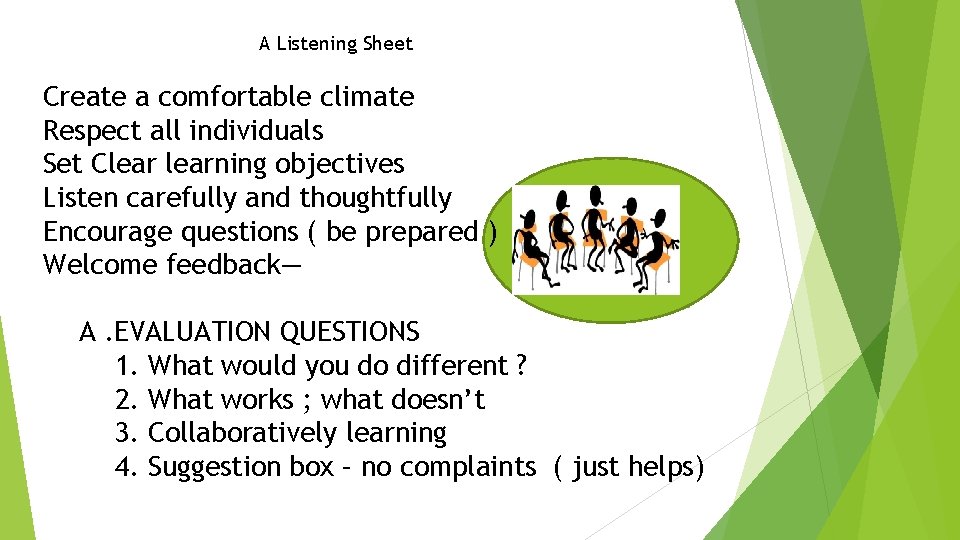 A Listening Sheet Create a comfortable climate Respect all individuals Set Clearning objectives Listen