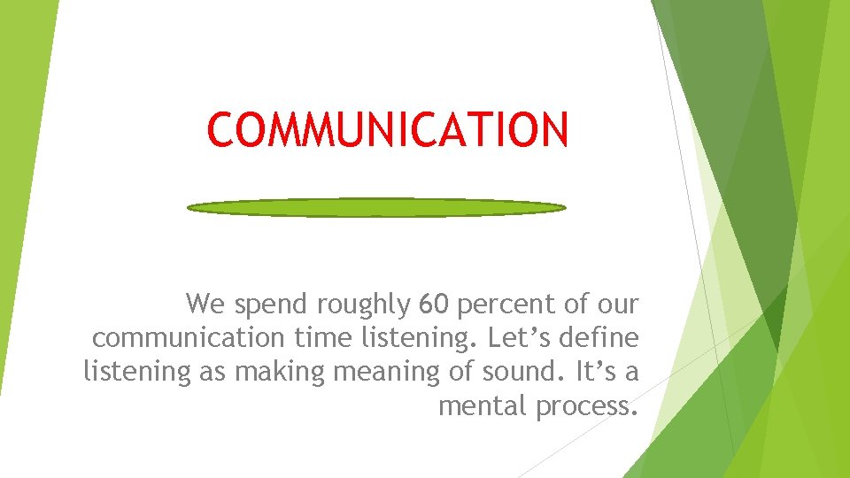 COMMUNICATION We spend roughly 60 percent of our communication time listening. Let’s define listening