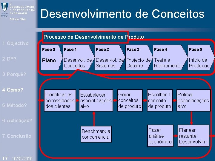 O DESENVOLVIMENT O DE PRODUTO NA ENGENHARIA Arlindo Silva Desenvolvimento de Conceitos Processo de