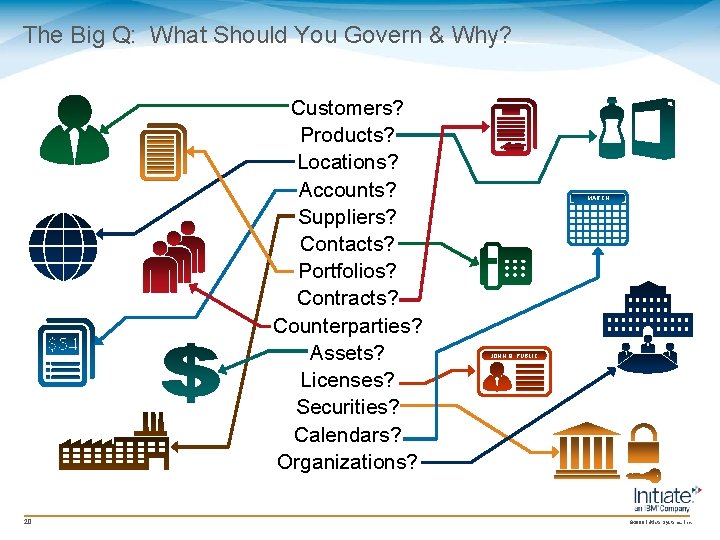 The Big Q: What Should You Govern & Why? Customers? Products? Locations? Accounts? Suppliers? The Big Q: What Should You Govern & Why? Customers? Products? Locations? Accounts? Suppliers?