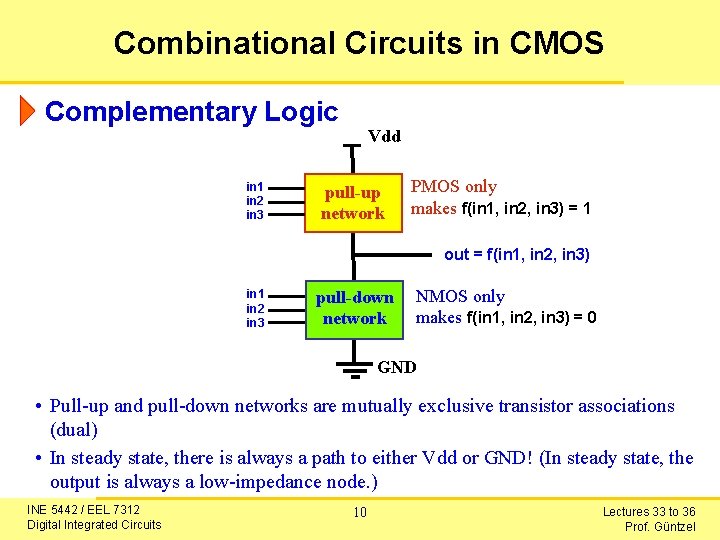 Combinational Circuits in CMOS Complementary Logic in 1 in 2 in 3 Vdd pull-up