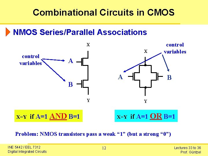 Combinational Circuits in CMOS NMOS Series/Parallel Associations X control variables X A A B