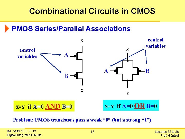 Combinational Circuits in CMOS PMOS Series/Parallel Associations X control variables X A A B