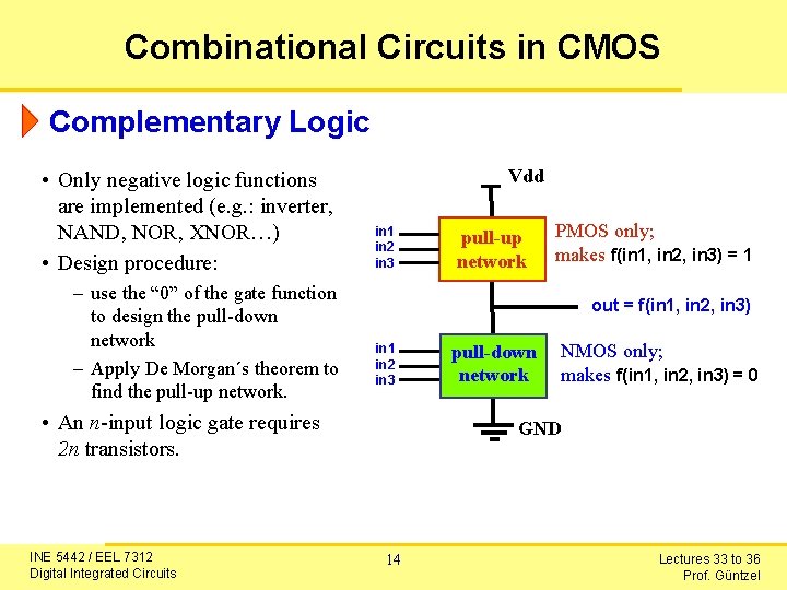 Combinational Circuits in CMOS Complementary Logic • Only negative logic functions are implemented (e.