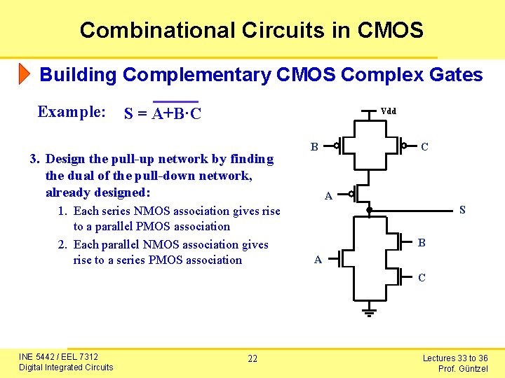 Combinational Circuits in CMOS Building Complementary CMOS Complex Gates Example: S = A+B·C Vdd