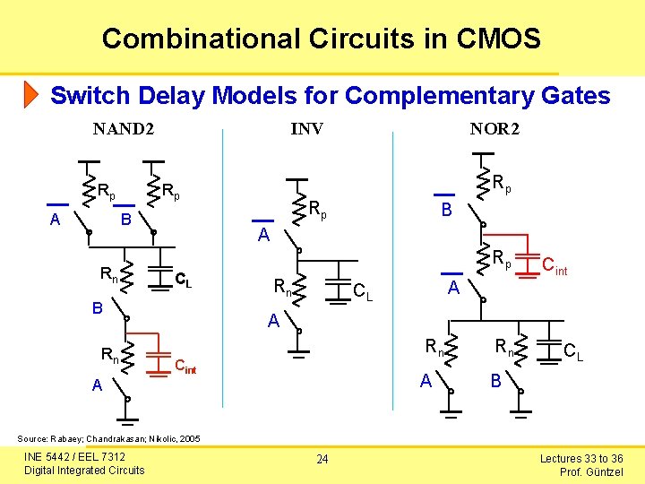 Combinational Circuits in CMOS Switch Delay Models for Complementary Gates NAND 2 Rp A