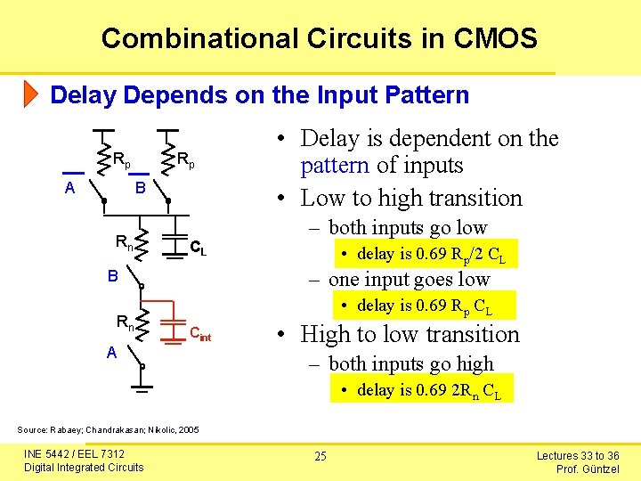 Combinational Circuits in CMOS Delay Depends on the Input Pattern Rp A Rp B