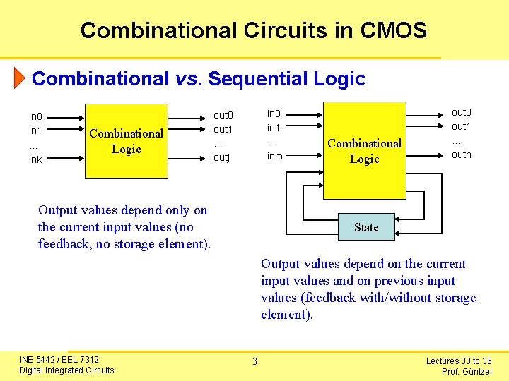 Combinational Circuits in CMOS Combinational vs. Sequential Logic in 0 in 1. . .