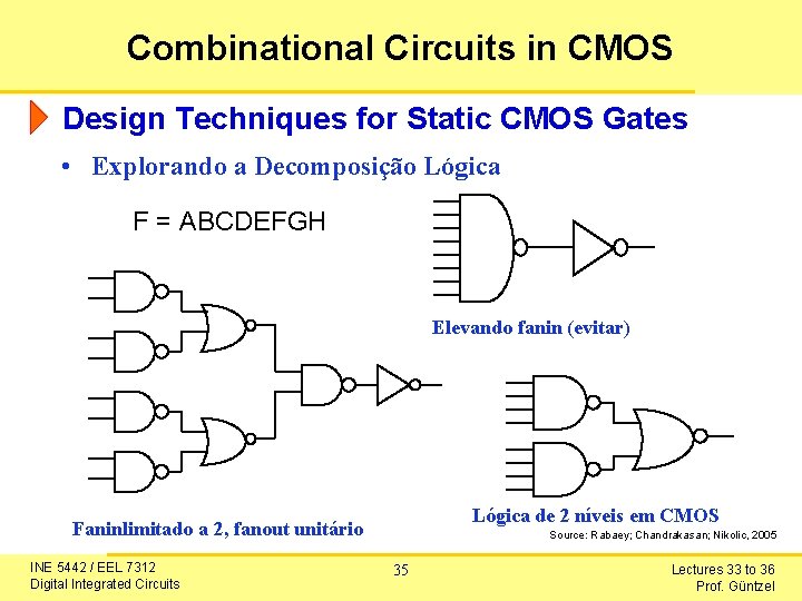 Combinational Circuits in CMOS Design Techniques for Static CMOS Gates • Explorando a Decomposição