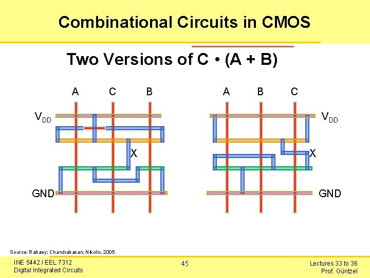 Combinational Circuits in CMOS Two Versions of C • (A + B) A C