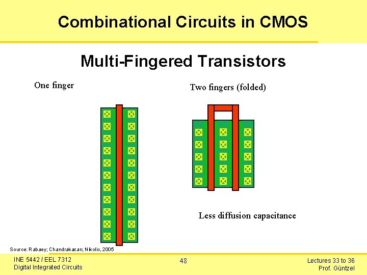 Combinational Circuits in CMOS Multi-Fingered Transistors One finger Two fingers (folded) Less diffusion capacitance