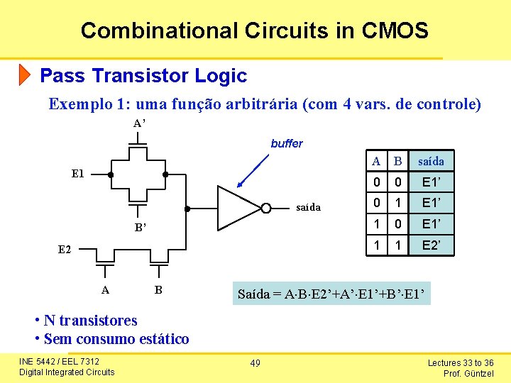 Combinational Circuits in CMOS Pass Transistor Logic Exemplo 1: uma função arbitrária (com 4