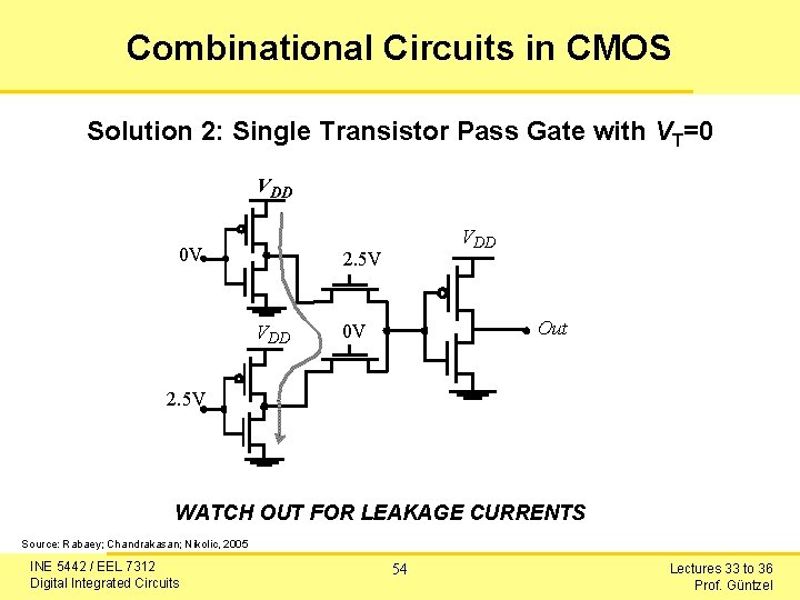 Combinational Circuits in CMOS Solution 2: Single Transistor Pass Gate with VT=0 VDD 0