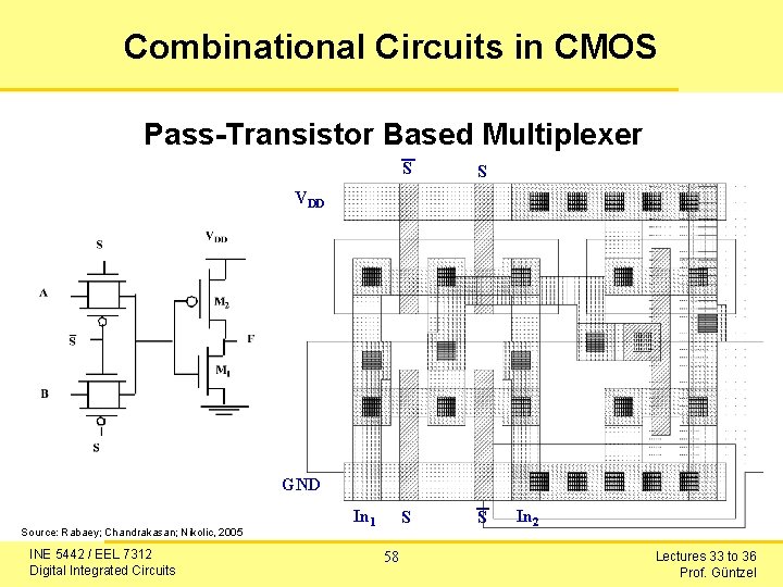 Combinational Circuits in CMOS Pass-Transistor Based Multiplexer S S VDD GND Source: Rabaey; Chandrakasan;