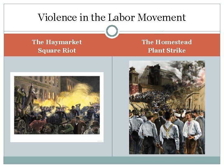 Violence in the Labor Movement The Haymarket Square Riot The Homestead Plant Strike 