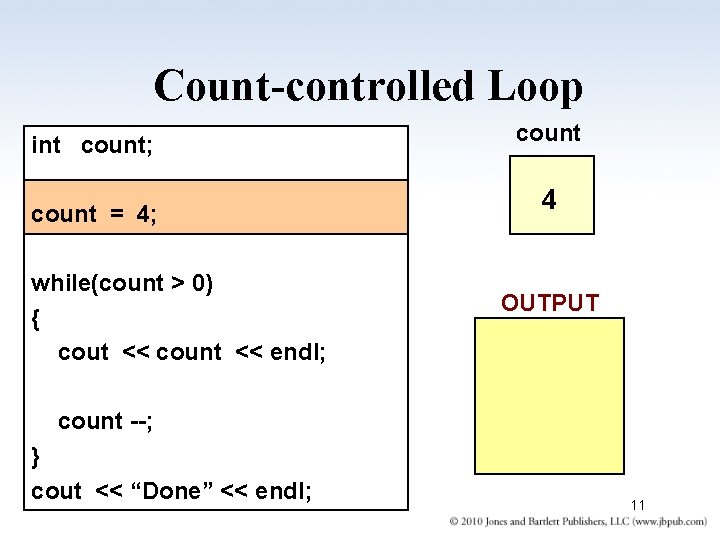 Count-controlled Loop int count; count = 4; while(count > 0) { cout << count