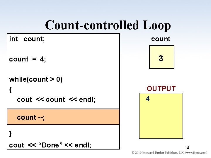 Count-controlled Loop int count; count = 4; 3 while(count > 0) { cout <<