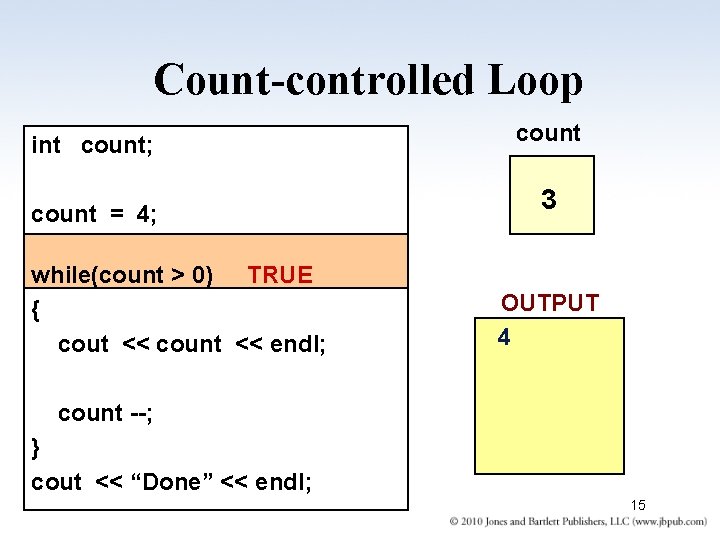 Count-controlled Loop int count; count = 4; while(count > 0) TRUE { cout <<