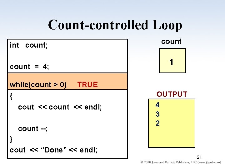 Count-controlled Loop count int count; 1 count = 4; while(count > 0) TRUE {