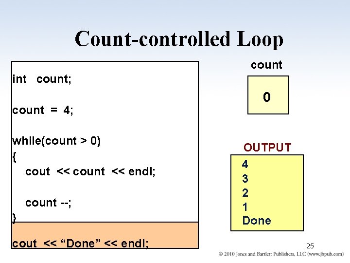 Count-controlled Loop count int count; count = 4; while(count > 0) { cout <<