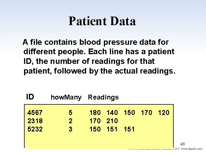 Patient Data A file contains blood pressure data for different people. Each line has