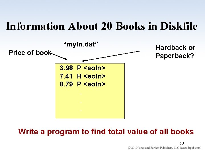 Information About 20 Books in Diskfile “my. In. dat” Price of book Hardback or