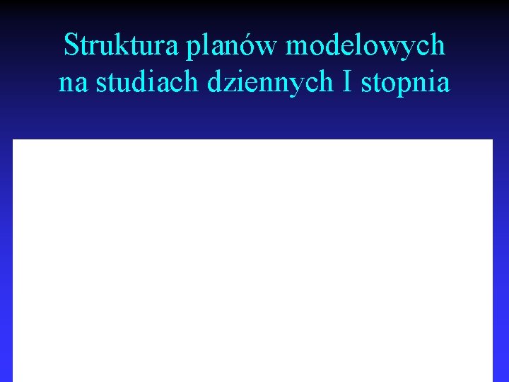 Struktura planów modelowych na studiach dziennych I stopnia 