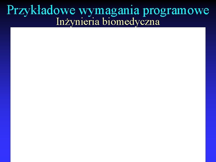 Przykładowe wymagania programowe Inżynieria biomedyczna 