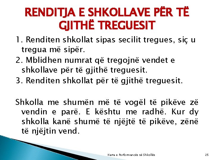 RENDITJA E SHKOLLAVE PËR TË GJITHË TREGUESIT secilit tregues, siç u 1. Renditen shkollat