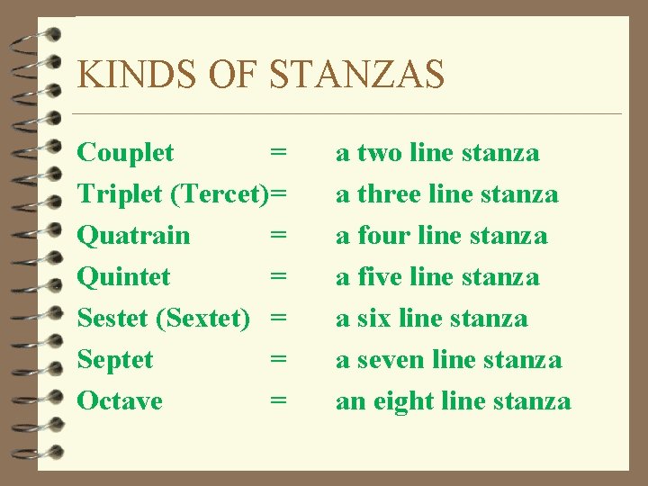 KINDS OF STANZAS Couplet = Triplet (Tercet)= Quatrain = Quintet = Sestet (Sextet) =