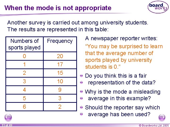 When the mode is not appropriate Another survey is carried out among university students.