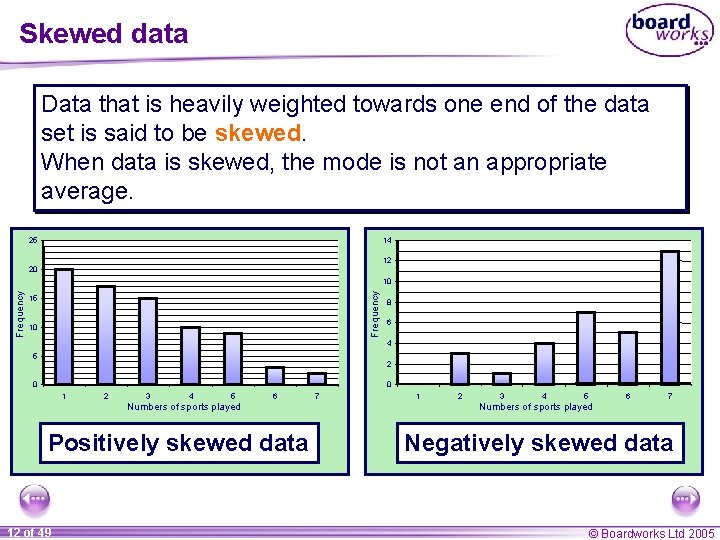 Skewed data Data that is heavily weighted towards one end of the data set