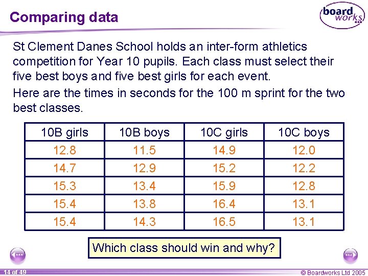 Comparing data St Clement Danes School holds an inter-form athletics competition for Year 10