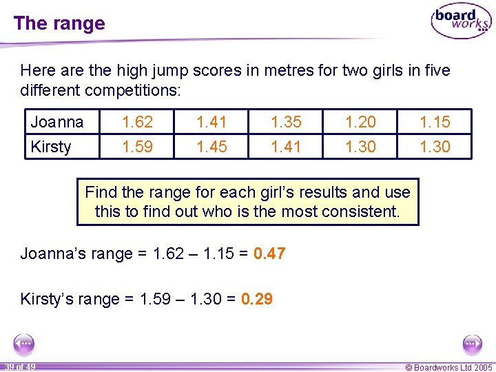 The range Here are the high jump scores in metres for two girls in