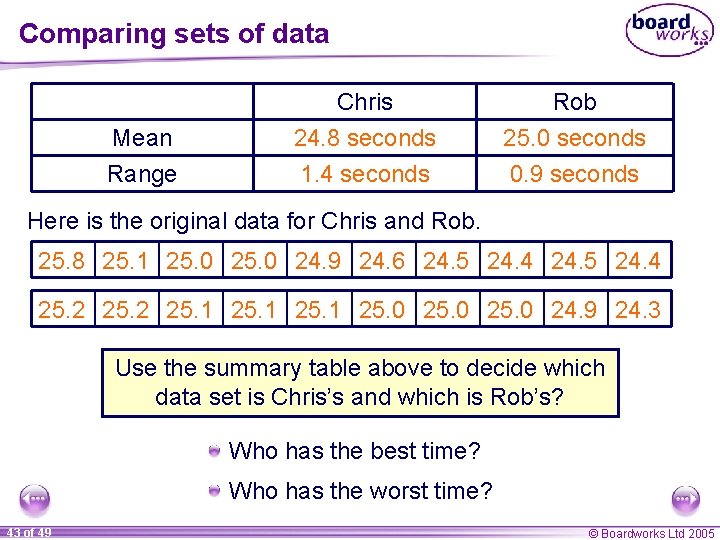 Comparing sets of data Mean Range Chris 24. 8 seconds 1. 4 seconds Rob