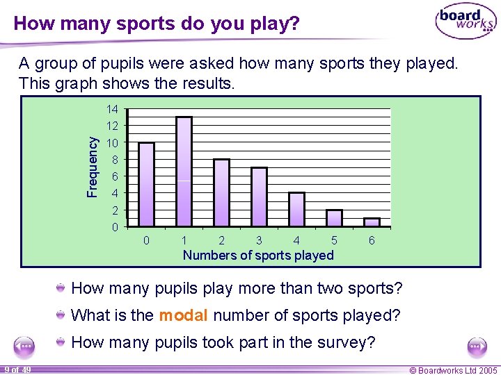 How many sports do you play? A group of pupils were asked how many