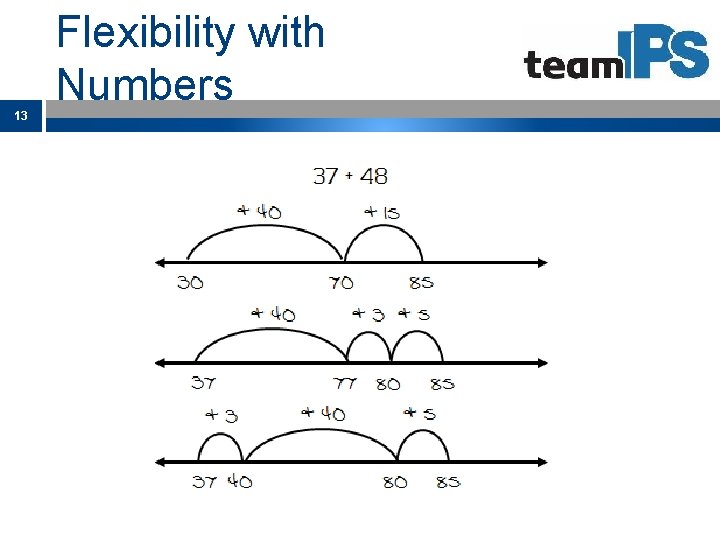 13 Flexibility with Numbers 