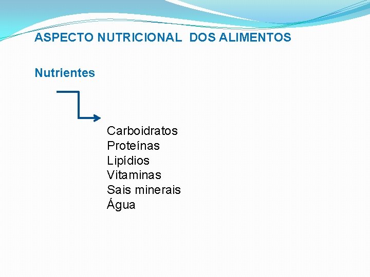 ASPECTO NUTRICIONAL DOS ALIMENTOS Nutrientes Carboidratos Proteínas Lipídios Vitaminas Sais minerais Água 