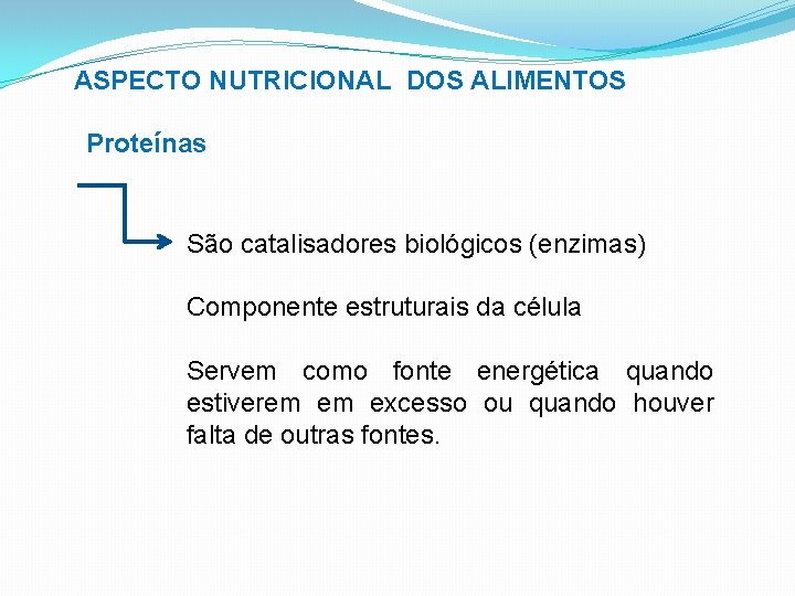 ASPECTO NUTRICIONAL DOS ALIMENTOS Proteínas São catalisadores biológicos (enzimas) Componente estruturais da célula Servem