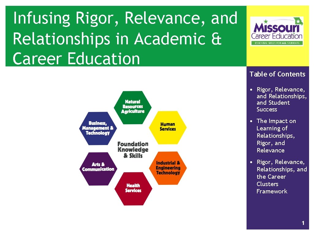 Infusing Rigor, Relevance, and Relationships in Academic & Career Education Table of Contents •