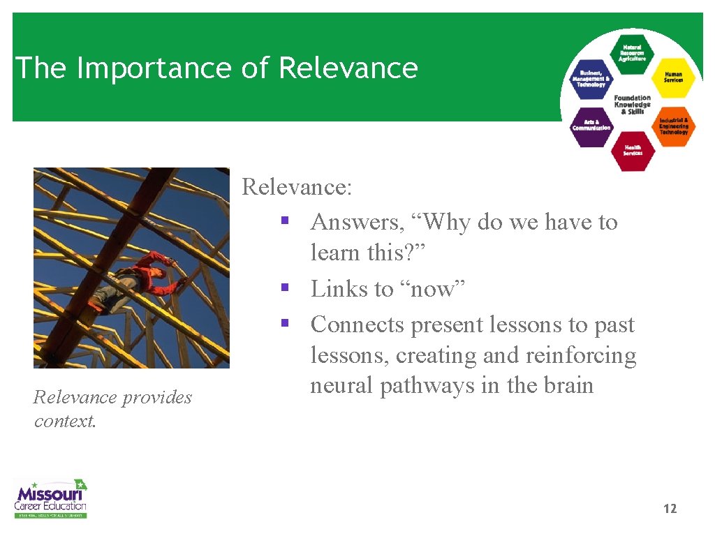 The Importance of Relevance provides context. Relevance: § Answers, “Why do we have to