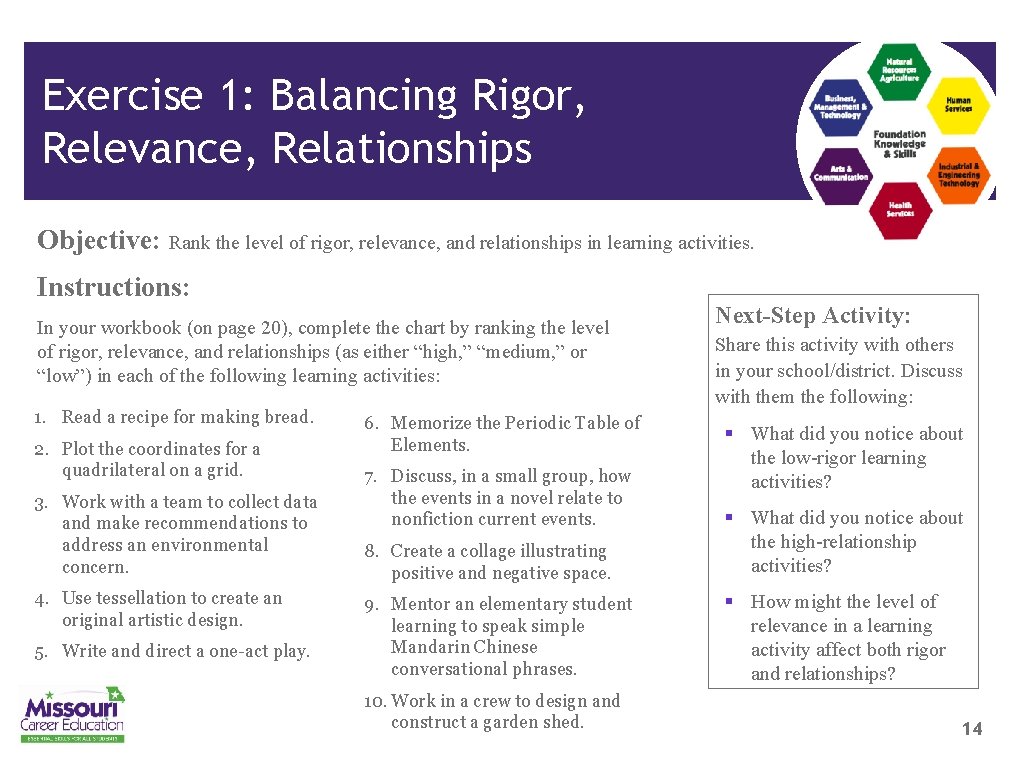 Exercise 1: Balancing Rigor, Relevance, Relationships Objective: Rank the level of rigor, relevance, and