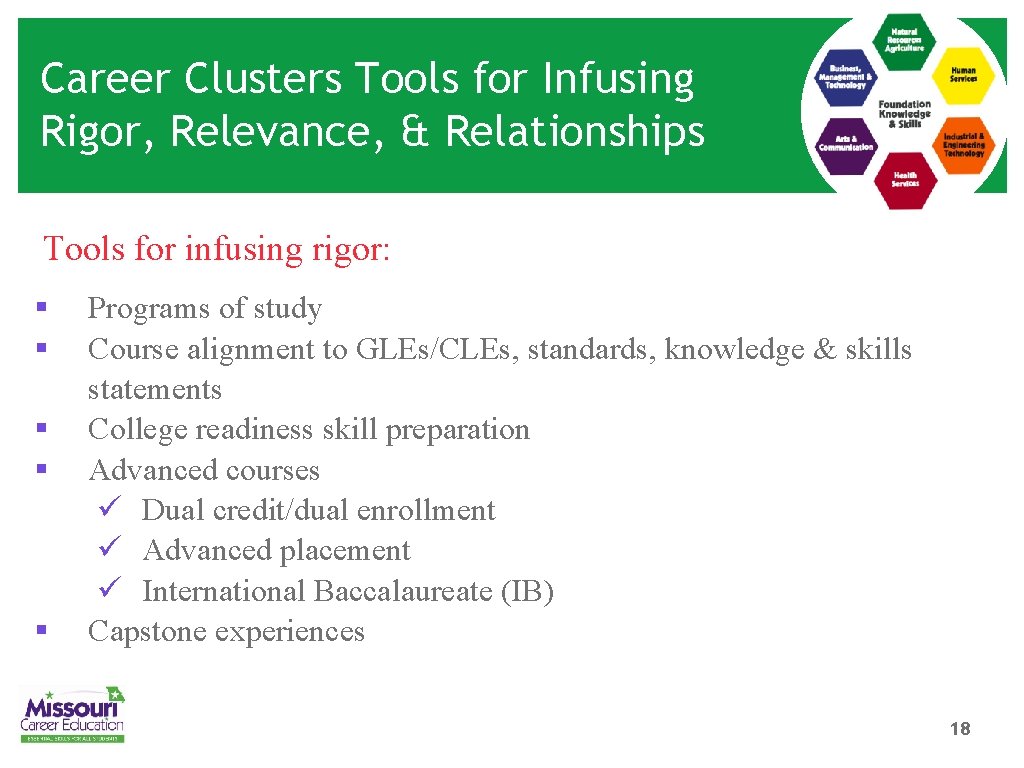 Career Clusters Tools for Infusing Rigor, Relevance, & Relationships Tools for infusing rigor: §