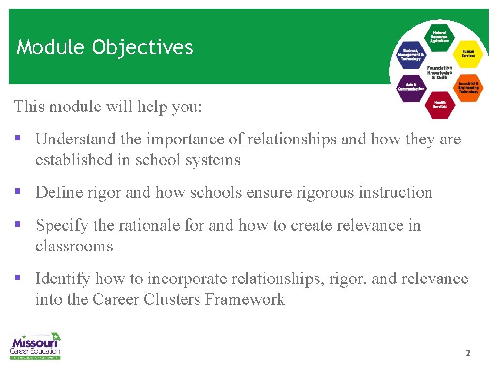 Module Objectives This module will help you: § Understand the importance of relationships and