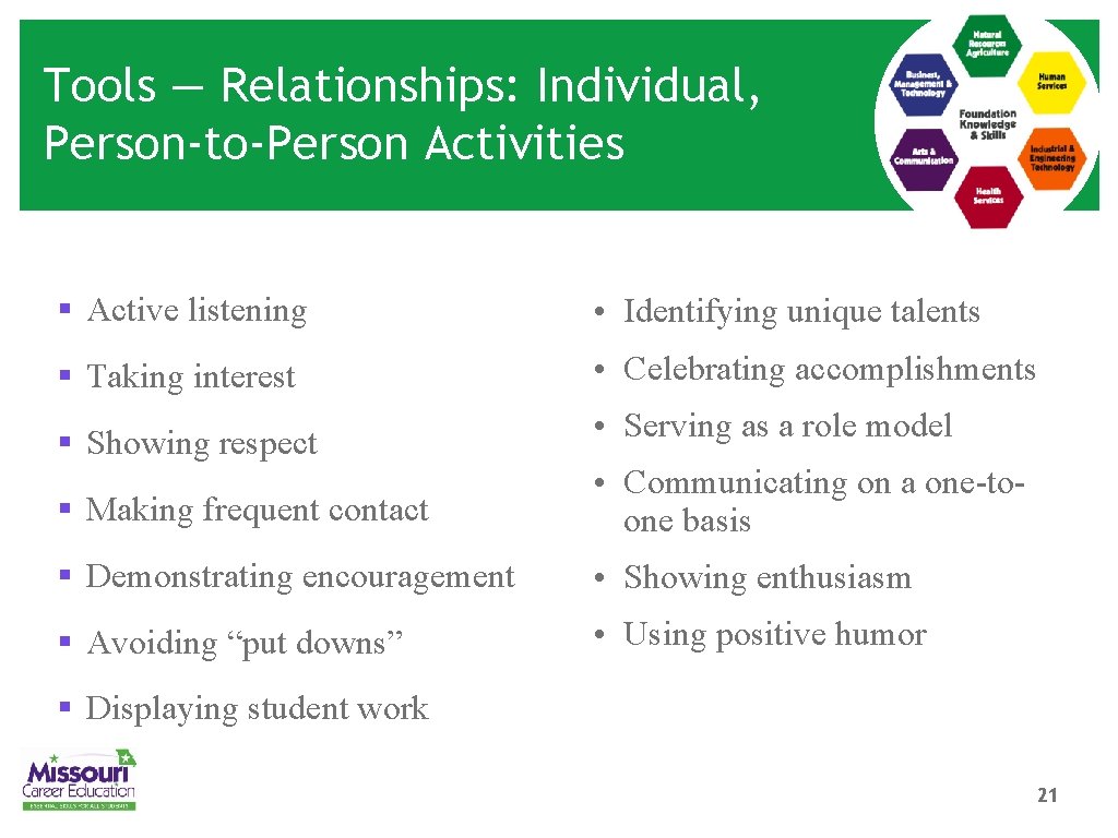 Tools — Relationships: Individual, Person-to-Person Activities § Active listening • Identifying unique talents §