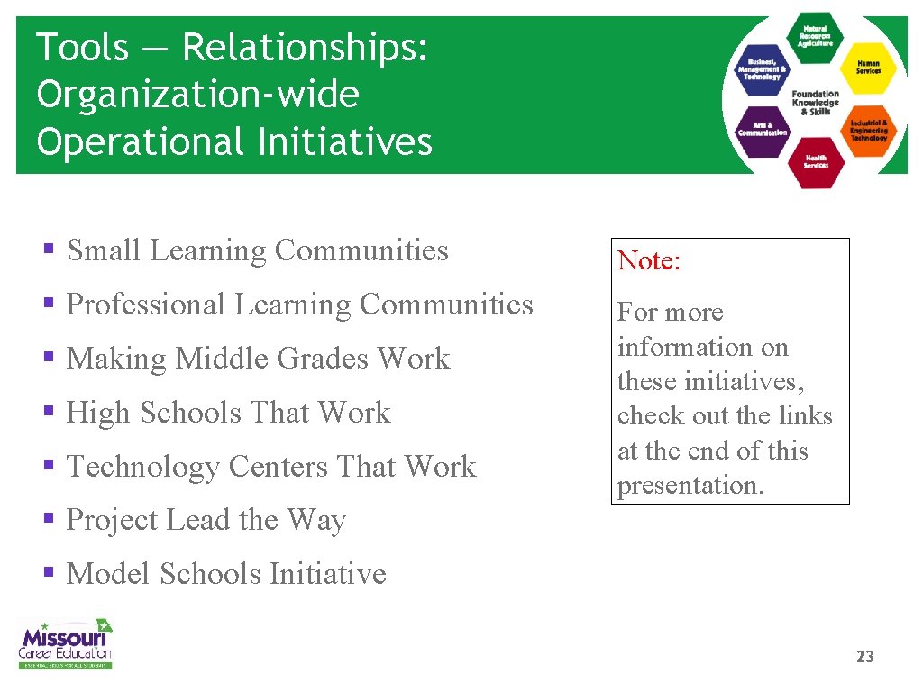 Tools — Relationships: Organization-wide Operational Initiatives § Small Learning Communities Note: § Professional Learning