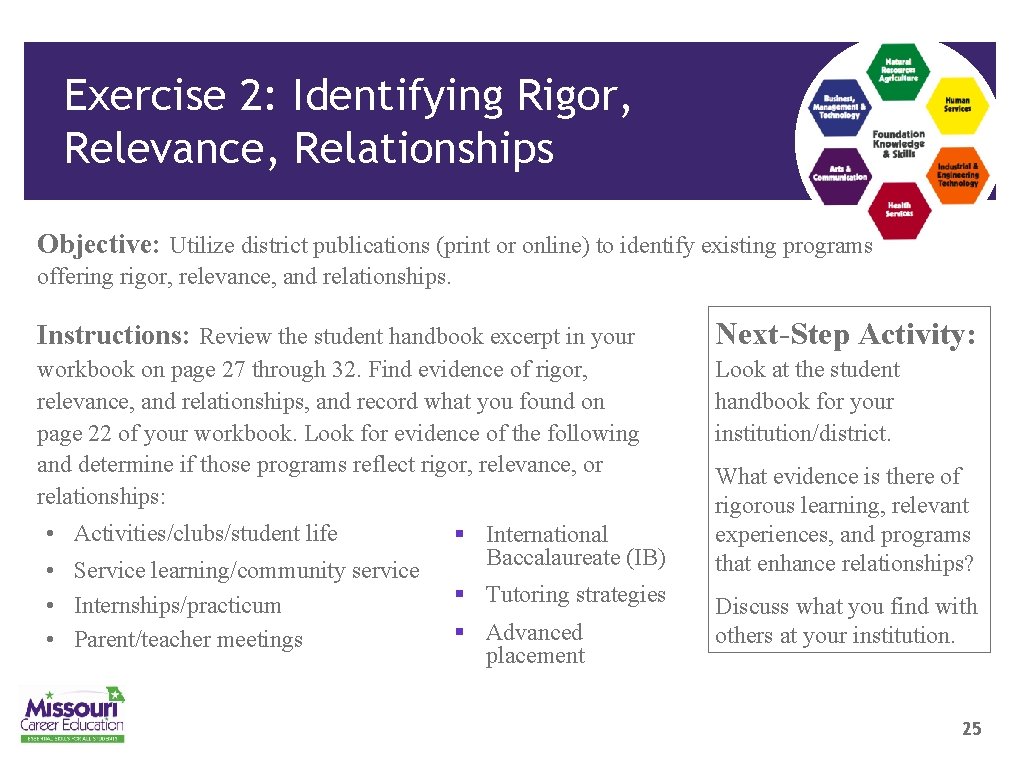 Exercise 2: Identifying Rigor, Relevance, Relationships Objective: Utilize district publications (print or online) to