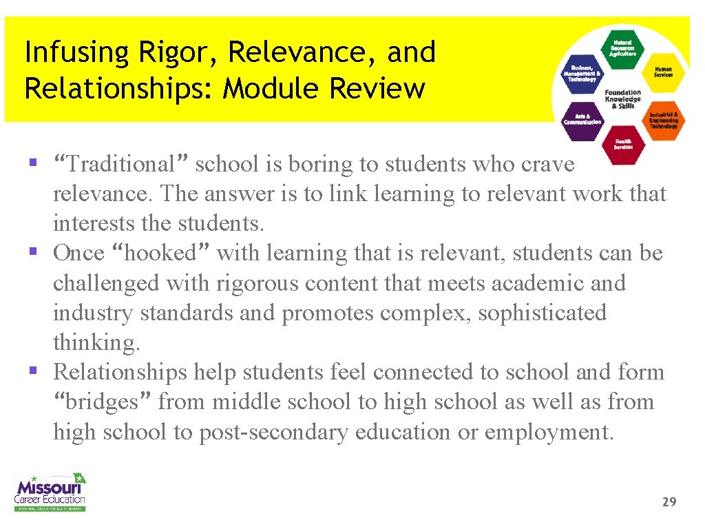 Infusing Rigor, Relevance, and Relationships: Module Review § “Traditional” school is boring to students